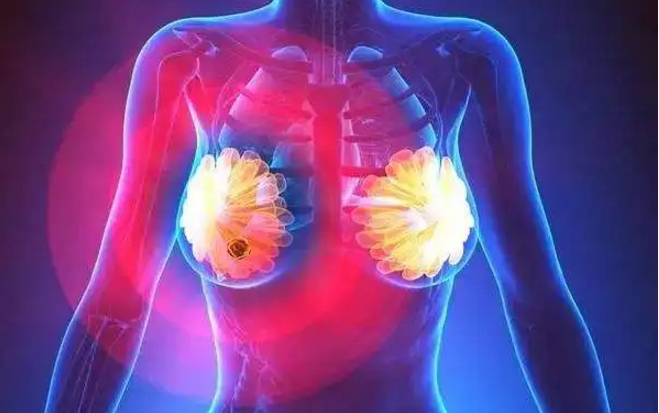 中医怎么治疗乳腺增生，治疗乳腺增生的穴位